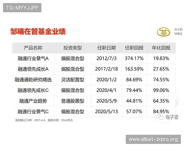 AG真人试玩进口平台的最新发展动态，了解行业趋势把握更多游戏机会