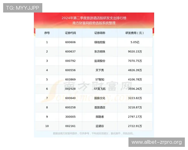 皇家真人排行榜前十名权威发布，助你快速找到最热门的真人荷官游戏平台